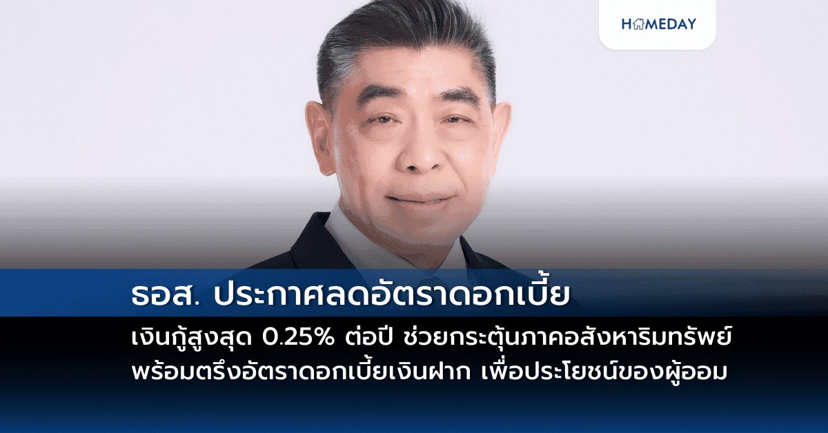 ธอส. ประกาศลดอัตราดอกเบี้ยเงินกู้สูงสุด 0.25% ต่อปี ช่วยกระตุ้นภาคอสังหาริมทรัพย์ พร้อมตรึงอัตราดอกเบี้ยเงินฝาก เพื่อประโยชน์ของผู้ออม มีผลตั้งแต่วันที่ 5 มีนาคม – 31 สิงหาคม 2568
