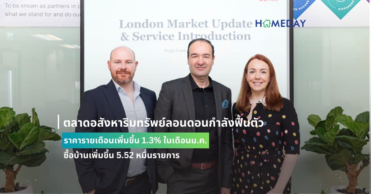 ตลาดอสังหาริมทรัพย์ลอนดอนกำลังฟื้นตัว ราคารายเดือนเพิ่มขึ้น 1.3% ในเดือนม.ค. ซื้อบ้านเพิ่มขึ้น 5.52 หมื่นรายการ