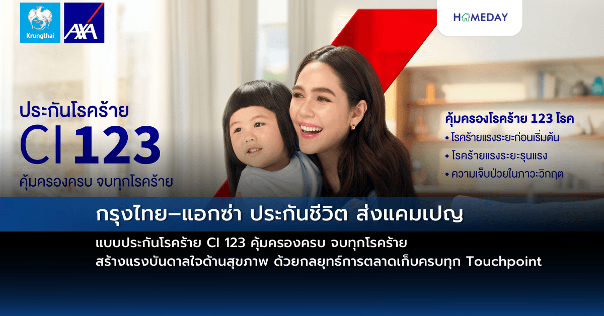 กรุงไทย–แอกซ่า ประกันชีวิต ส่งแคมเปญ แบบประกันโรคร้าย CI 123 คุ้มครองครบ จบทุกโรคร้าย สร้างแรงบันดาลใจด้านสุขภาพ ด้วยกลยุทธ์การตลาดเก็บครบทุก Touchpoint
