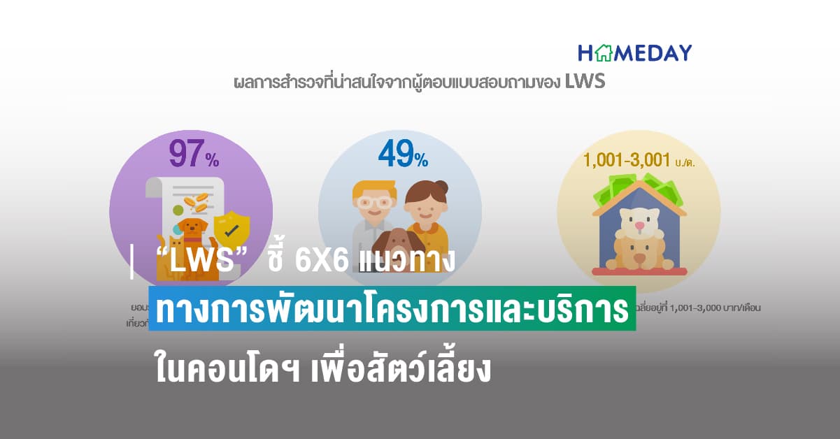 “LWS” ชี้ 6X6 แนวทางการพัฒนาโครงการและบริการในคอนโดฯ เพื่อสัตว์เลี้ยง