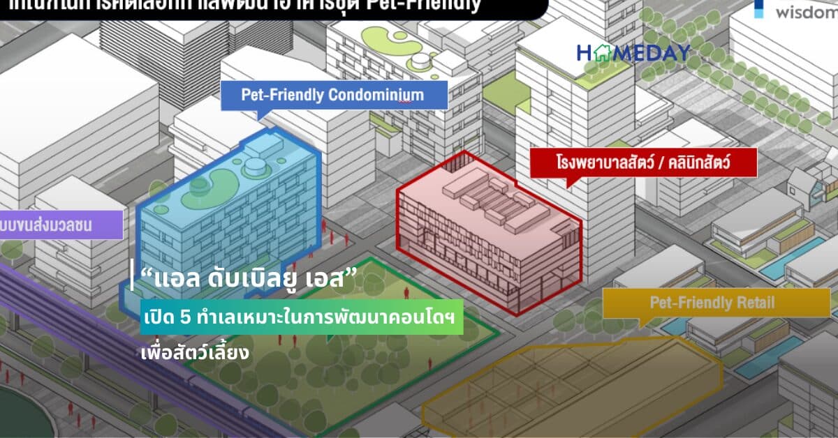“แอล ดับเบิลยู เอส” เปิด 5 ทำเลเหมาะในการพัฒนาคอนโดฯ เพื่อสัตว์เลี้ยง