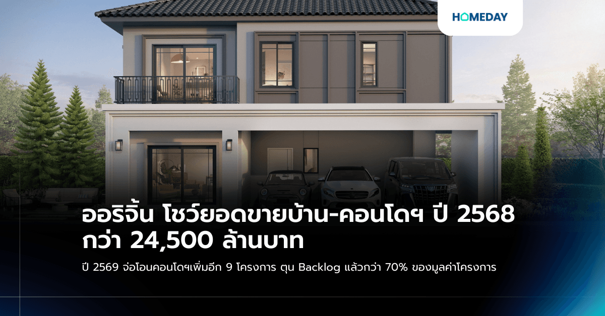 ออริจิ้น โชว์ยอดขายบ้าน-คอนโดฯ ปี 2568 กว่า 24,500 ล้านบาท ปี 2569 จ่อโอนคอนโดฯเพิ่มอีก 9 โครงการ ตุน Backlog แล้วกว่า 70% ของมูลค่าโครงการ