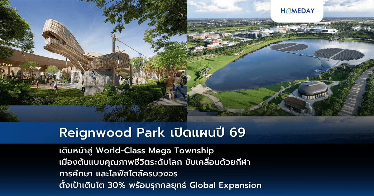 Reignwood Park เปิดแผนปี 69 เดินหน้าสู่ World-Class Mega Township เมืองต้นแบบคุณภาพชีวิตระดับโลก ขับเคลื่อนด้วยกีฬา การศึกษา และไลฟ์สไตล์ครบวงจร ตั้งเป้าเติบโต 30% พร้อมรุกกลยุทธ์ Global Expansion