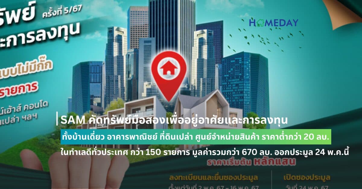 SAM คัดทรัพย์มือสองเพื่ออยู่อาศัยและการลงทุน ทั้งบ้านเดี่ยว อาคารพาณิชย์ ที่ดินเปล่า ศูนย์จำหน่ายสินค้า ราคาต่ำกว่า 20 ลบ. ในทำเลดีทั่วประเทศ กว่า 150 รายการ มูลค่ารวมกว่า 670 ลบ. ออกประมูล 24 พ.ค.นี้