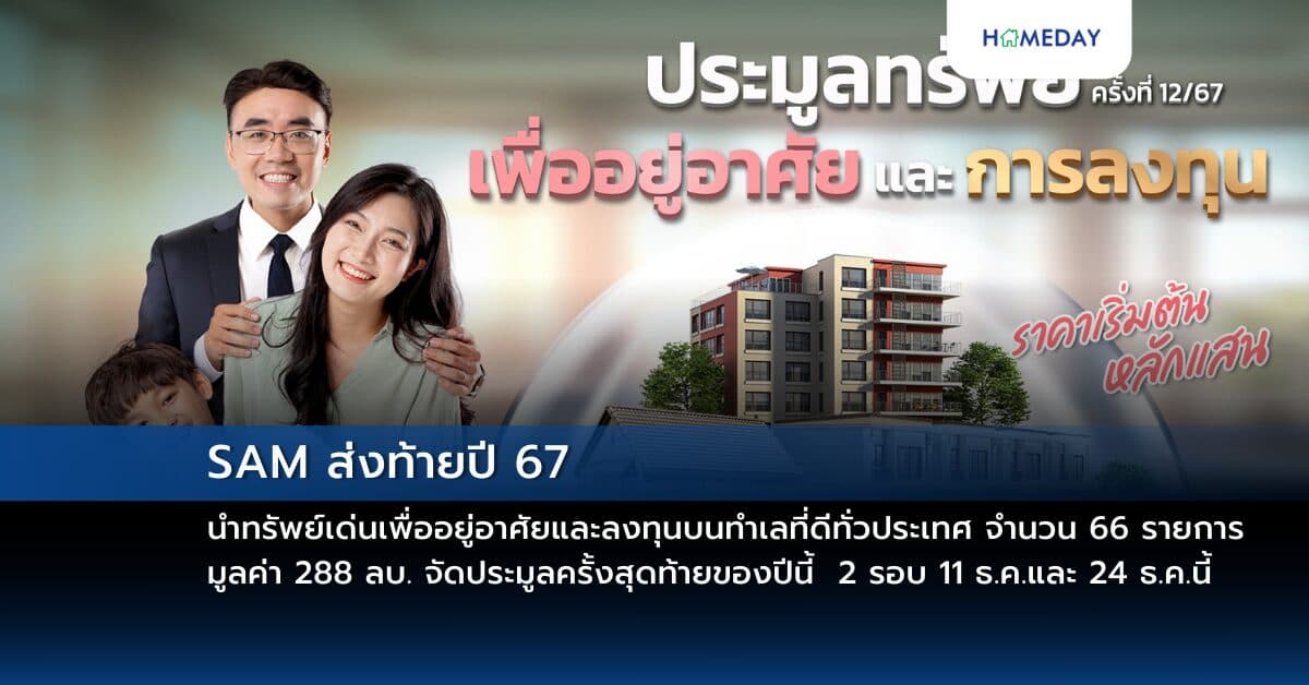 SAM ส่งท้ายปี 67 นำทรัพย์เด่นเพื่ออยู่อาศัยและลงทุนบนทำเลที่ดีทั่วประเทศ จำนวน 66 รายการ มูลค่า 288 ลบ. จัดประมูลครั้งสุดท้ายของปีนี้ 2 รอบ 11 ธ.ค.และ 24 ธ.ค.นี้