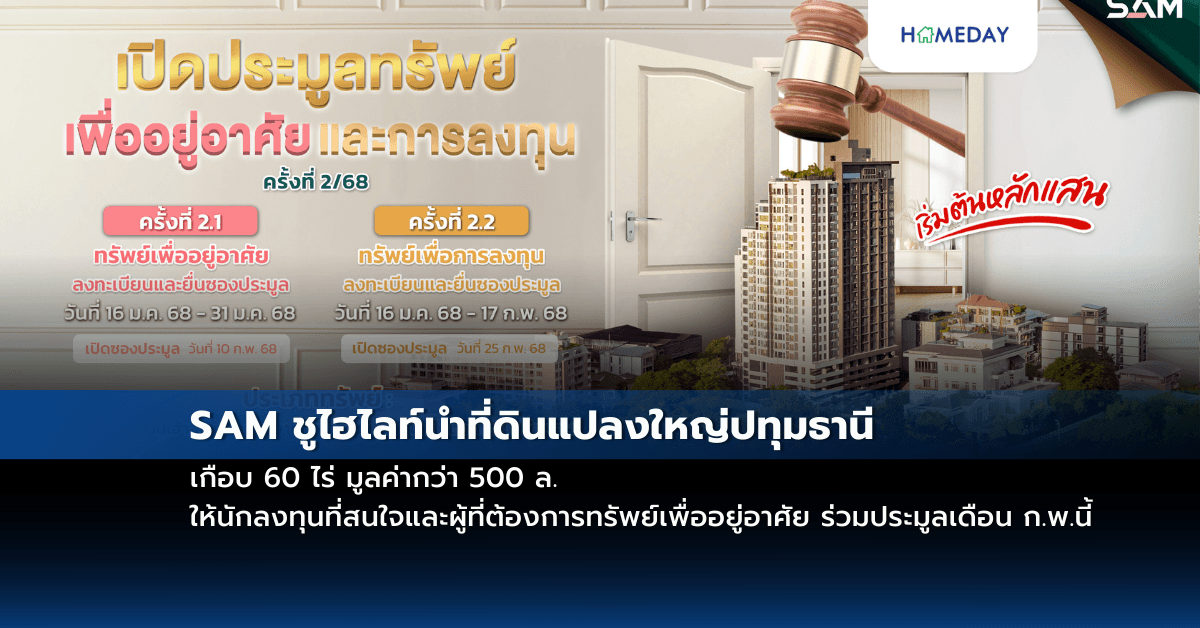 SAM ชูไฮไลท์นำที่ดินแปลงใหญ่ปทุมธานี เกือบ 60 ไร่ มูลค่ากว่า 500 ล. ให้นักลงทุนที่สนใจและผู้ที่ต้องการทรัพย์เพื่ออยู่อาศัย ร่วมประมูลเดือน ก.พ.นี้