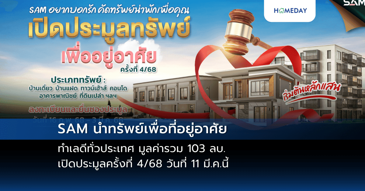 SAM นำทรัพย์เพื่อที่อยู่อาศัยทำเลดีทั่วประเทศ มูลค่ารวม 103 ลบ. เปิดประมูลครั้งที่ 4/68 วันที่ 11 มี.ค.นี้