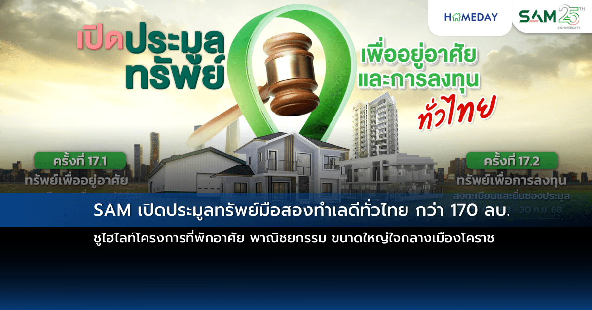 SAM เปิดประมูลทรัพย์มือสองทำเลดีทั่วไทย กว่า 170 ลบ. ชูไฮไลท์โครงการที่พักอาศัย พาณิชยกรรม ขนาดใหญ่ใจกลางเมืองโคราช