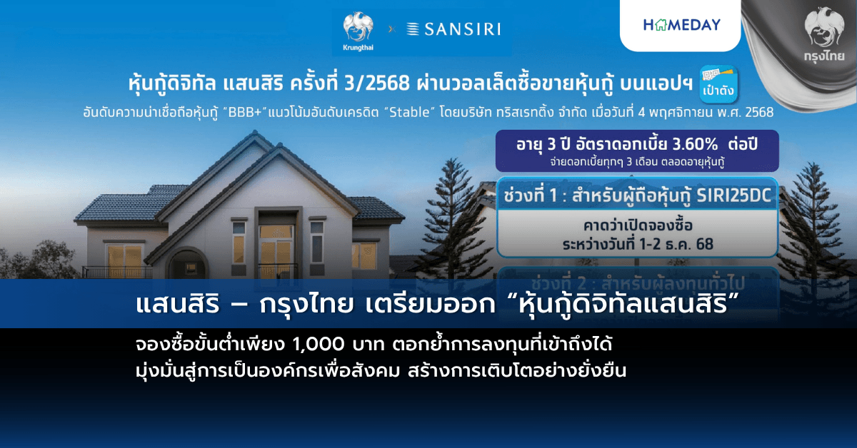 แสนสิริ – กรุงไทย เตรียมออก “หุ้นกู้ดิจิทัลแสนสิริ” จองซื้อขั้นต่ำเพียง 1,000 บาท ตอกย้ำการลงทุนที่เข้าถึงได้ มุ่งมั่นสู่การเป็นองค์กรเพื่อสังคม สร้างการเติบโตอย่างยั่งยืน