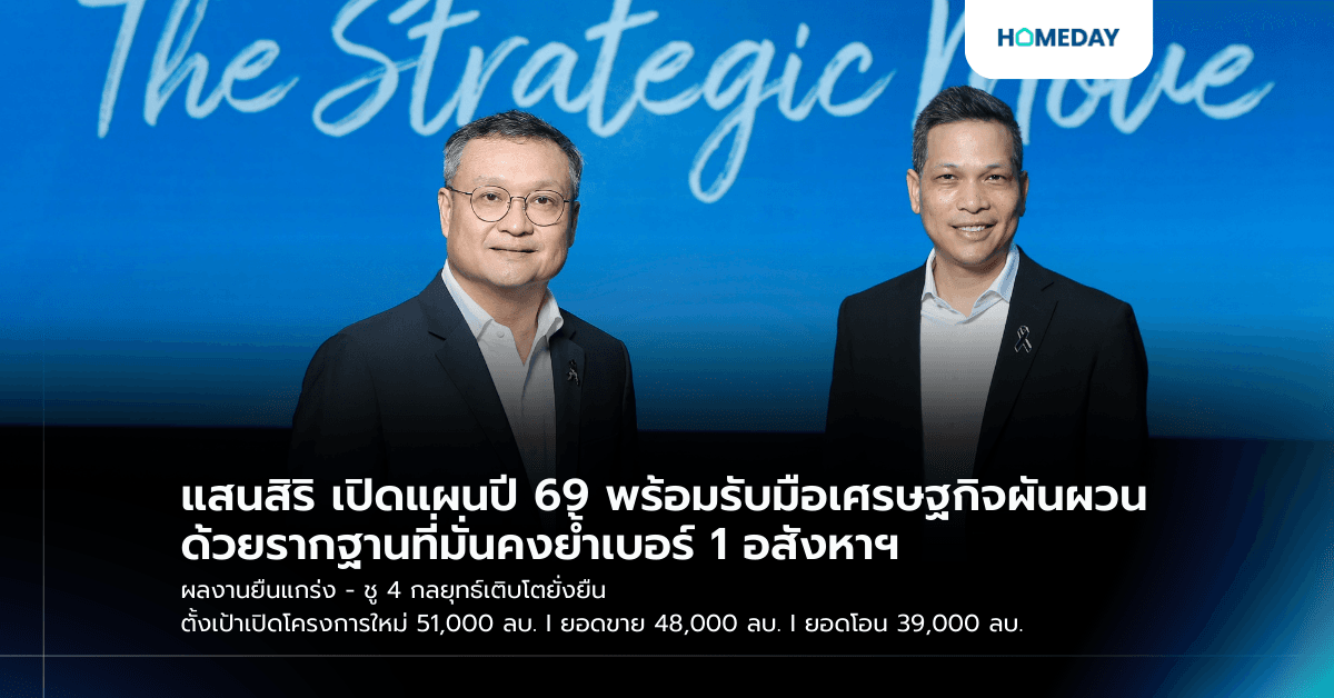 แสนสิริ เปิดแผนปี 69 พร้อมรับมือเศรษฐกิจผันผวนด้วยรากฐานที่มั่นคง ย้ำเบอร์ 1 อสังหาฯ ผลงานยืนแกร่ง – ชู 4 กลยุทธ์เติบโตยั่งยืน ตั้งเป้าเปิดโครงการใหม่ 51,000 ลบ. I ยอดขาย 48,000 ลบ. I ยอดโอน 39,000 ลบ.