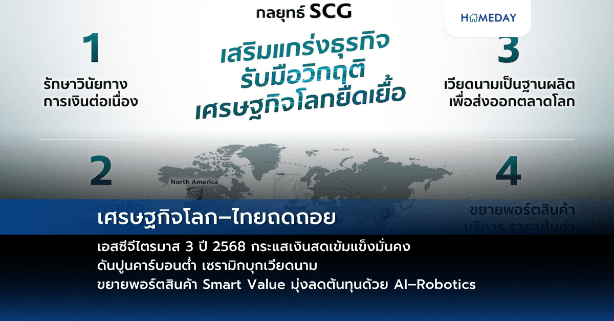 เศรษฐกิจโลก–ไทยถดถอย เอสซีจีไตรมาส 3 ปี 2568 กระแสเงินสดเข้มแข็งมั่นคง ดันปูนคาร์บอนต่ำ เซรามิกบุกเวียดนาม ขยายพอร์ตสินค้า Smart Value มุ่งลดต้นทุนด้วย AI–Robotics