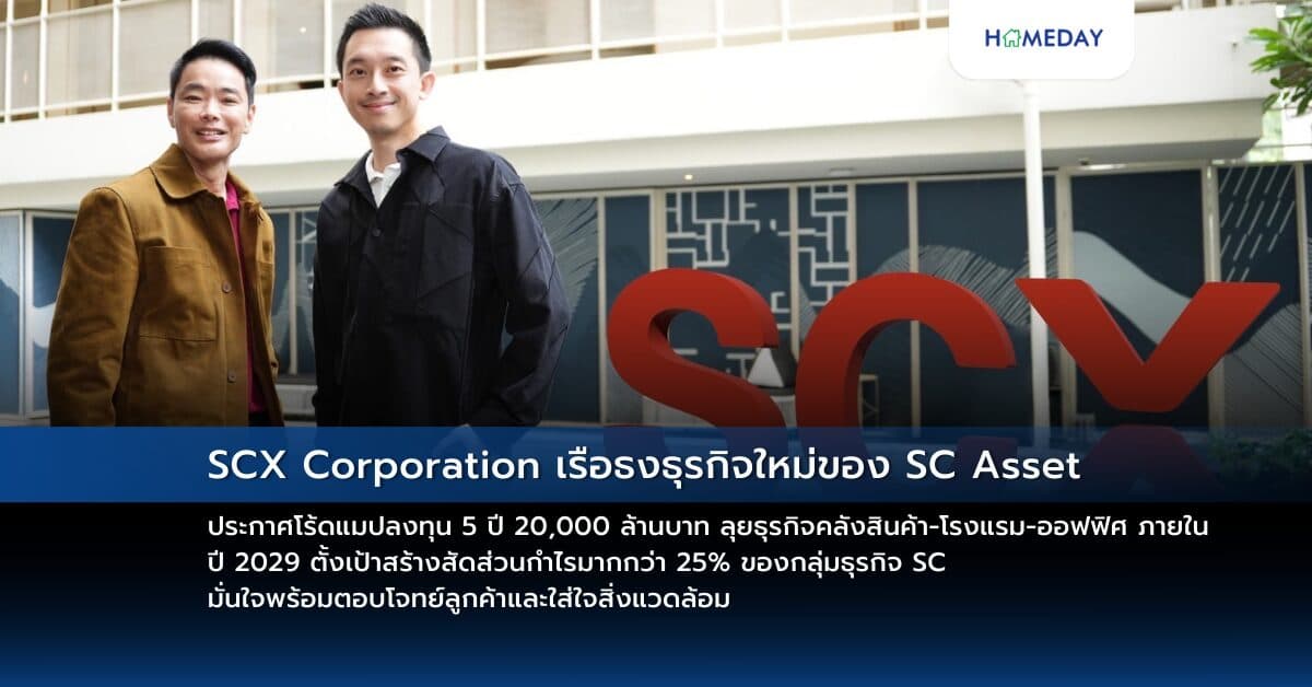 SCX Corporation เรือธงธุรกิจใหม่ของ SC Asset ประกาศโร้ดแมปลงทุน 5 ปี 20,000 ล้านบาท ลุยธุรกิจคลังสินค้า-โรงแรม-ออฟฟิศ ภายในปี 2029 ตั้งเป้าสร้างสัดส่วนกำไรมากกว่า 25% ของกลุ่มธุรกิจ SC มั่นใจพร้อมตอบโจทย์ลูกค้าและใส่ใจสิ่งแวดล้อม