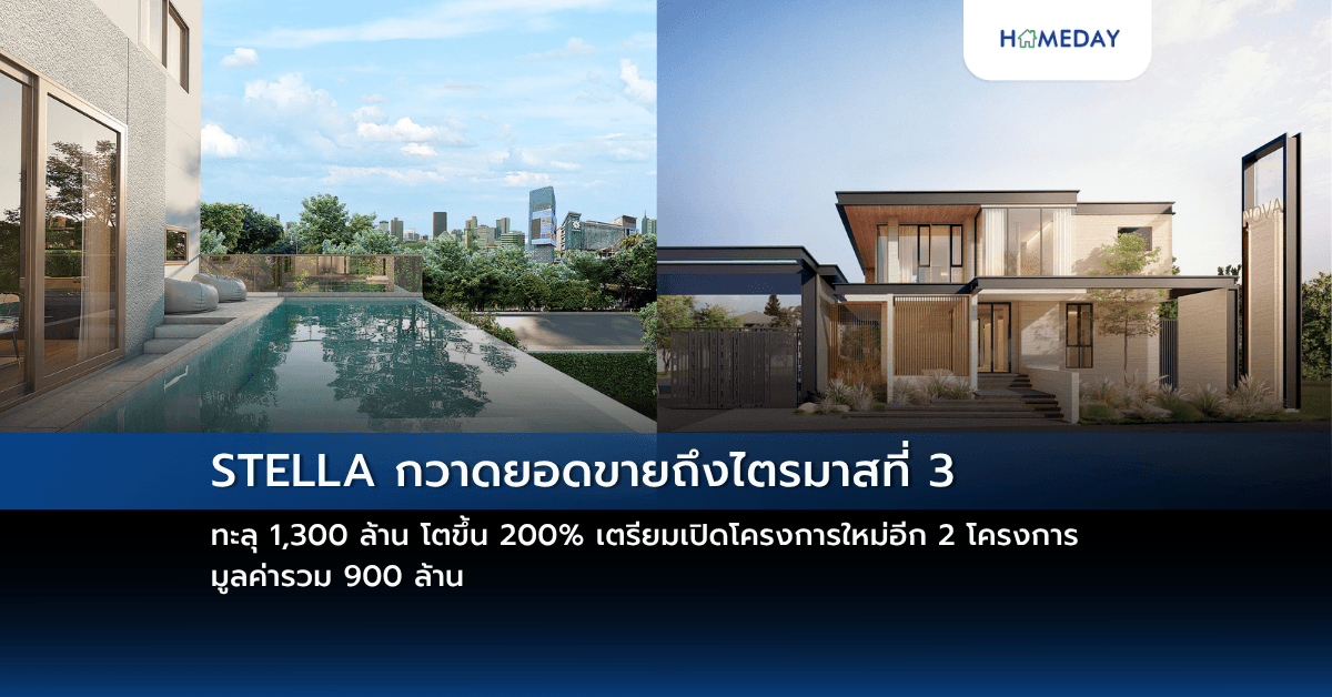 STELLA กวาดยอดขายถึงไตรมาสที่ 3 ทะลุ 1,300 ล้าน โตขึ้น 200% เตรียมเปิดโครงการใหม่อีก 2 โครงการ มูลค่ารวม 900 ล้าน