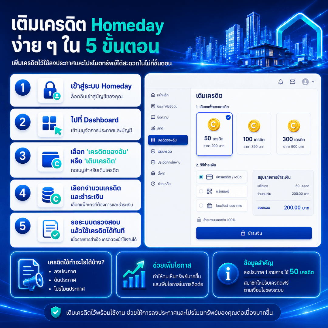 เติมเครดิตยังไง?