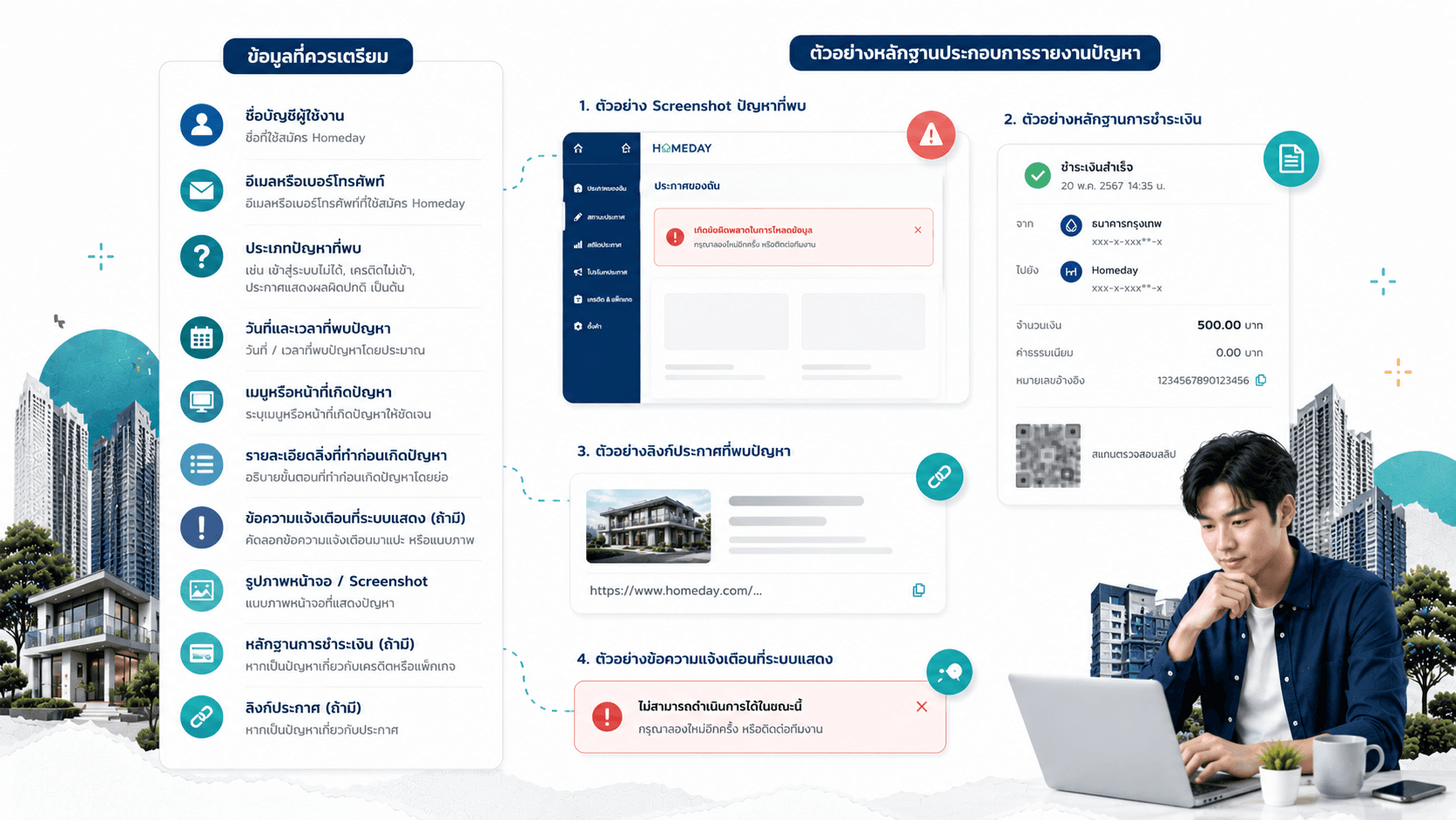 วิธีรายงานปัญหาการใช้งาน และช่องทางติดต่อทีมงาน