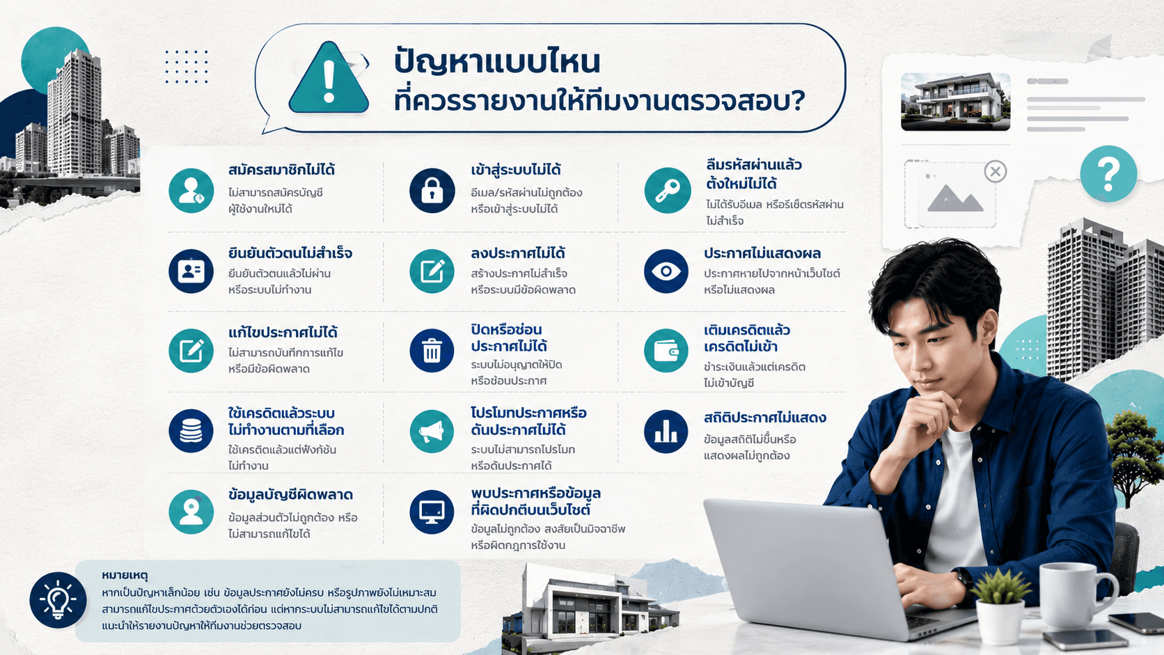 วิธีรายงานปัญหาการใช้งาน และช่องทางติดต่อทีมงาน