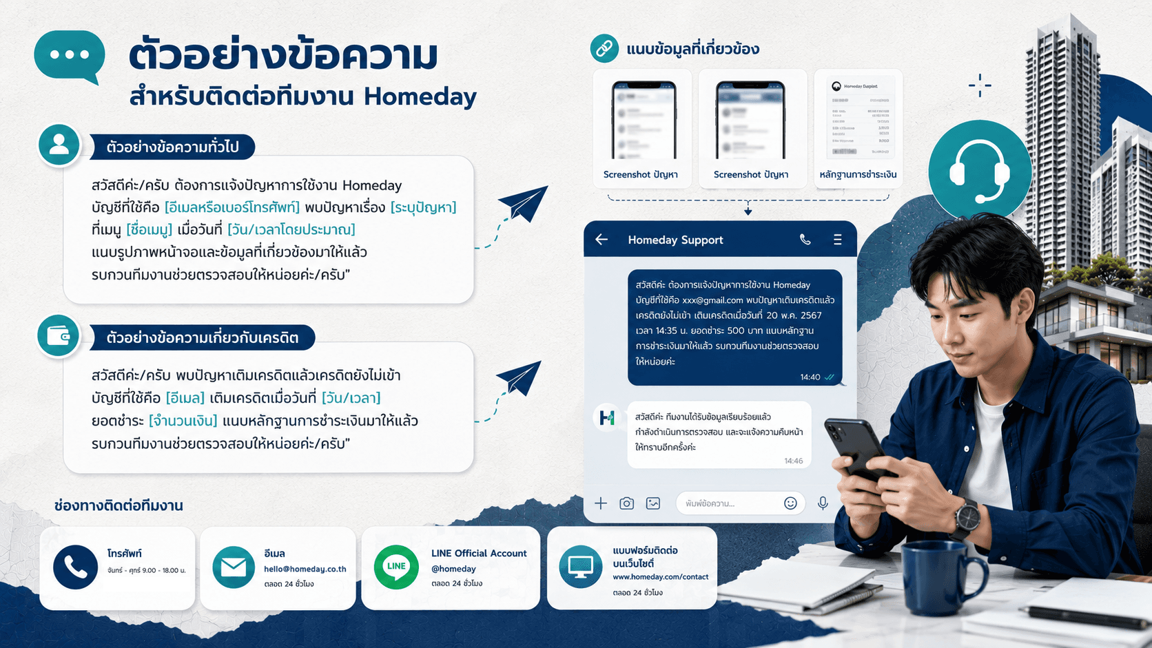 วิธีรายงานปัญหาการใช้งาน และช่องทางติดต่อทีมงาน