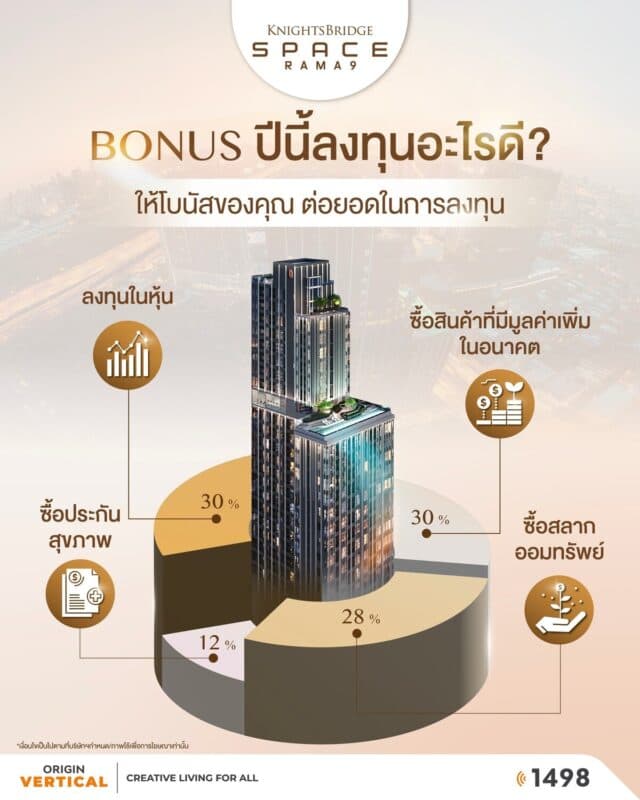 ไนท์บริดจ์ สเปซ พระราม 9 (KnightsBridge Space Rama 9)