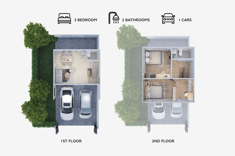 บ้านพฤกษา รังสิต-วงแหวนฯ (Baan Pruksa Rangsit-Wongwaen)