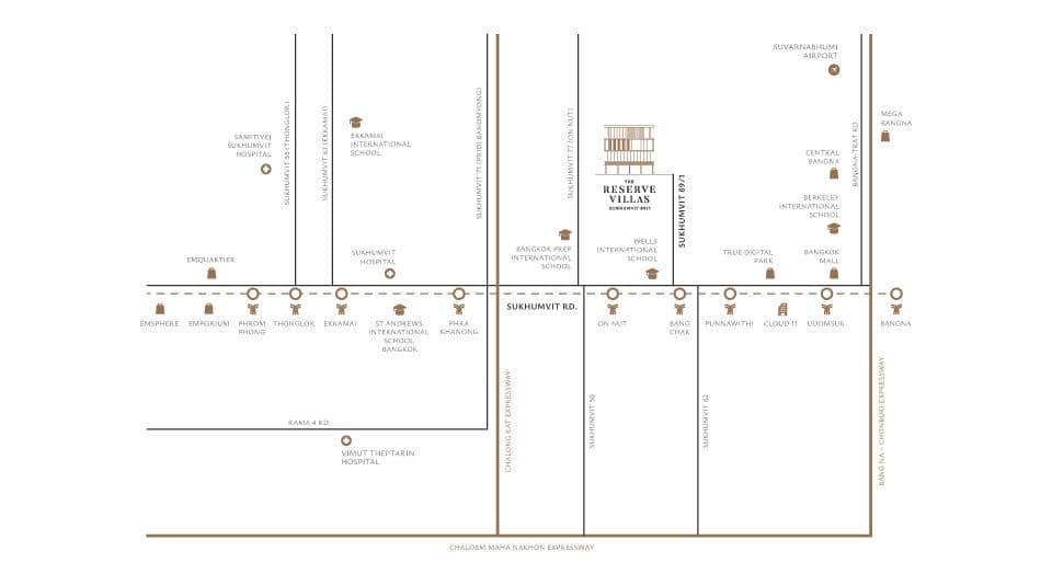 เดอะ รีเซิร์ฟ วิลล่า สุขุมวิท 89/1 (The Reserve Villas Sukhumvit 89/1)