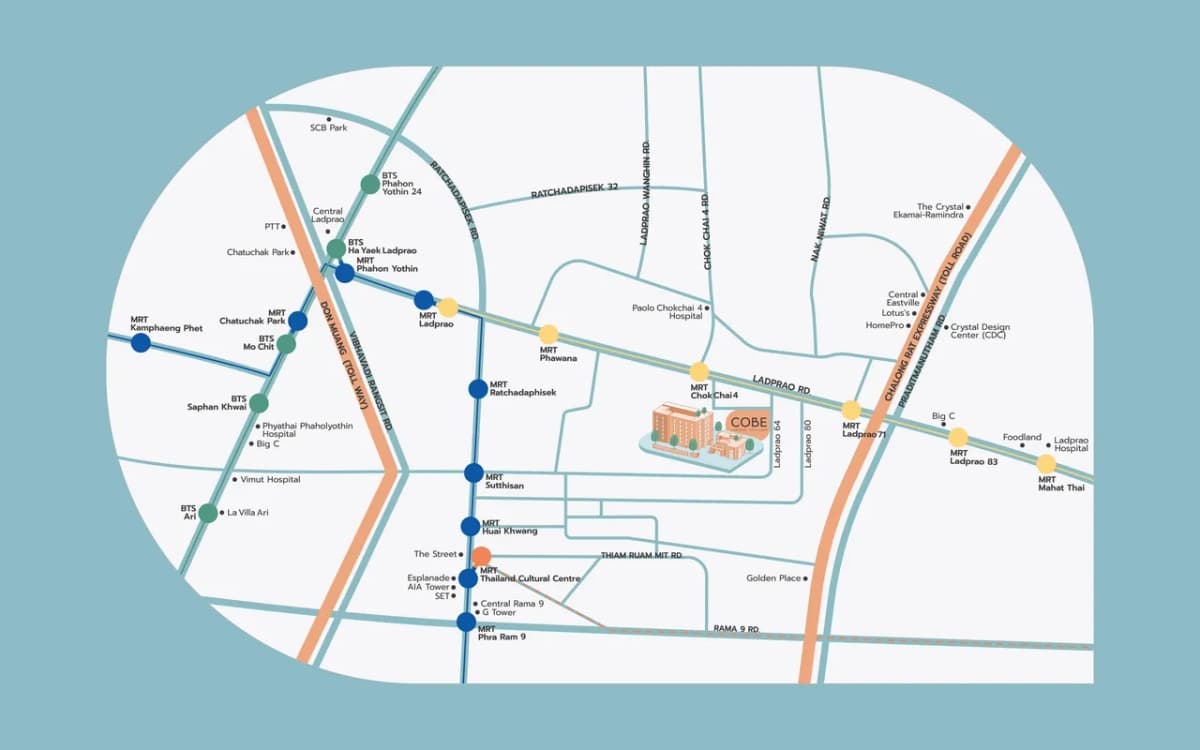 โค้บบ์ ลาดพร้าว-สุทธิสาร (COBE Ladprao-Sutthisan)