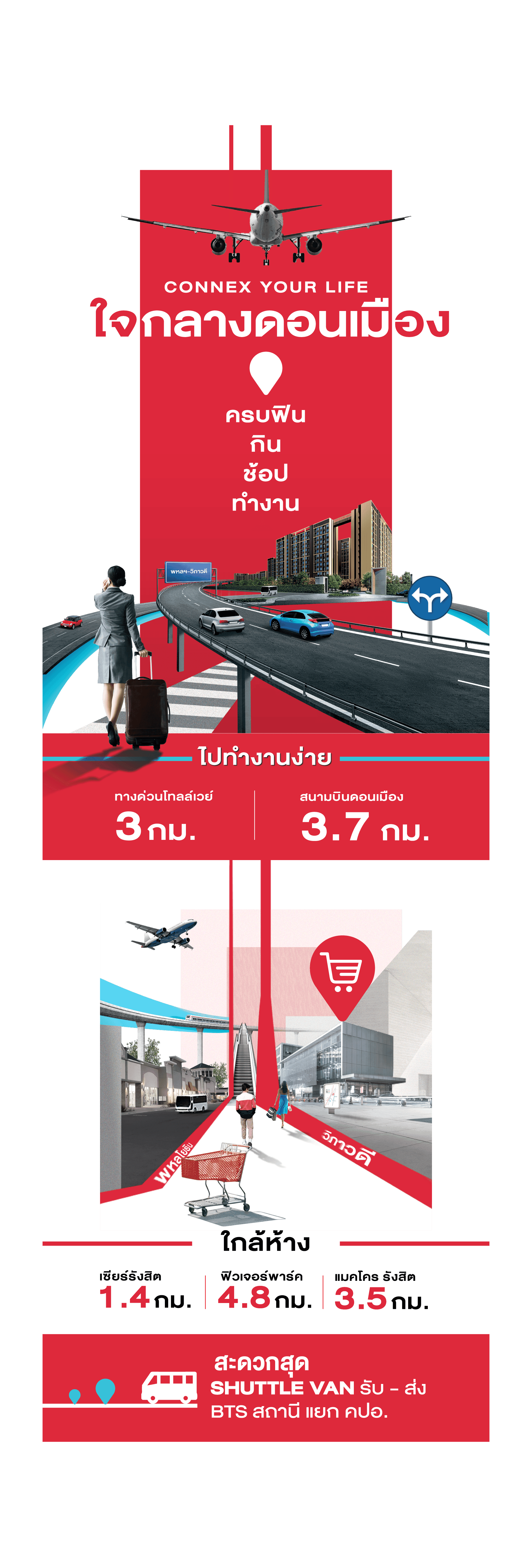 นิว คอนเน็กซ์ คอนโด ดอนเมือง (Nue Connex Condo Don Mueang)