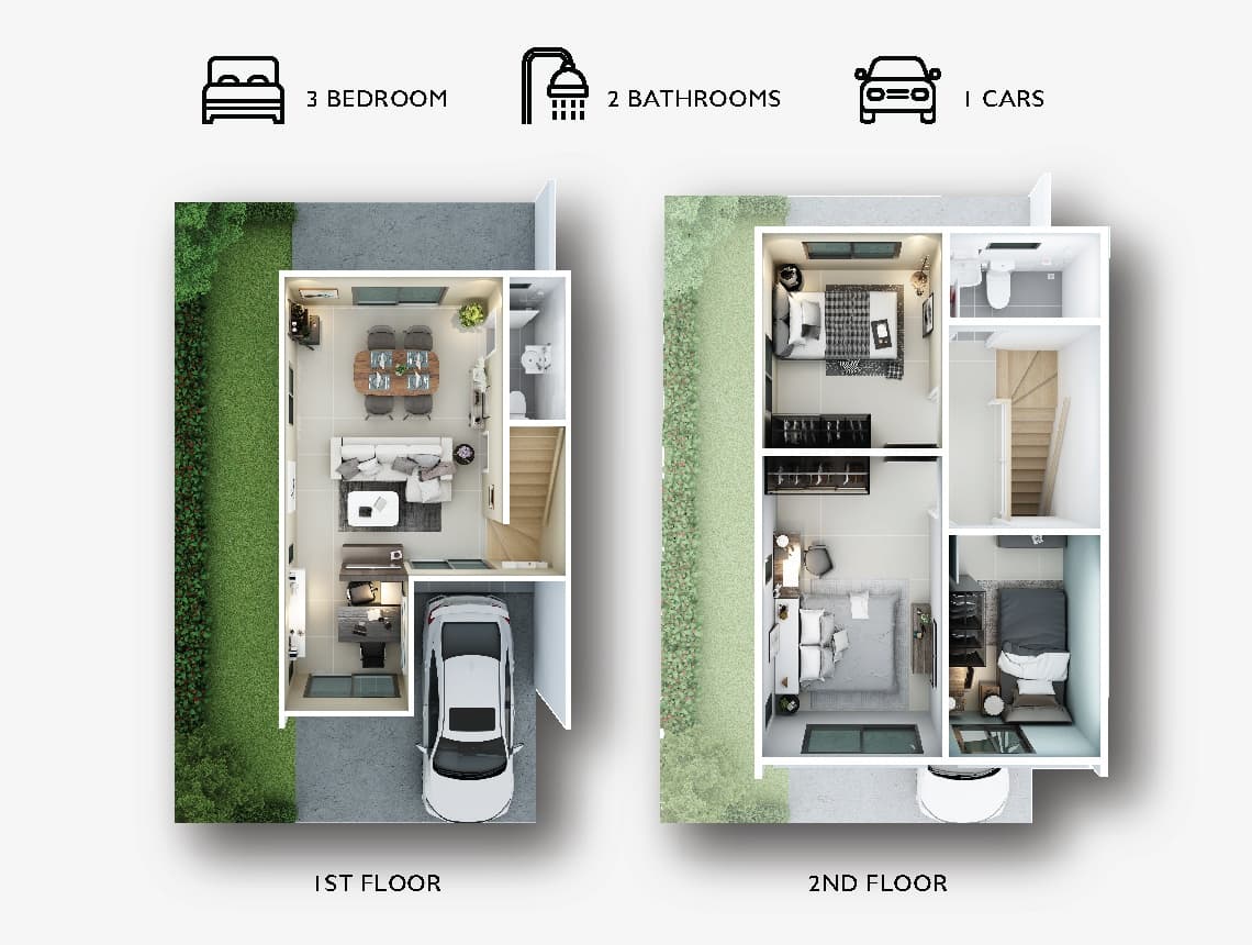 บ้านพฤกษา รังสิต-อเวนิว 2 (Baan Pruksa Rangsit-Avenue 2)