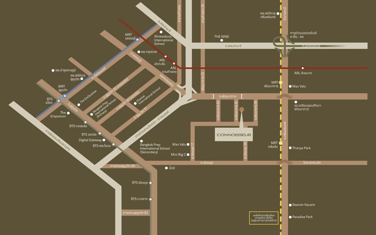 คอนนาเซอร์ พัฒนาการ (Connoisseur Phatthanakan)