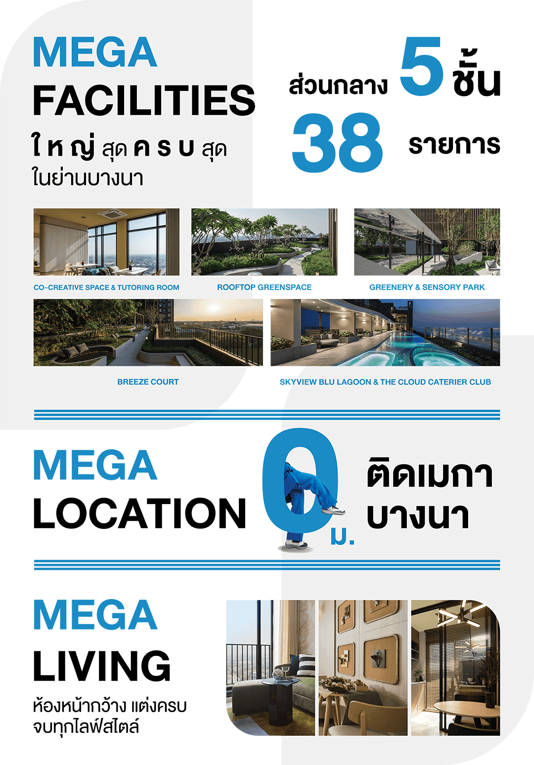 นิว เมกา พลัส บางนา (Nue Mega Plus Bangna)