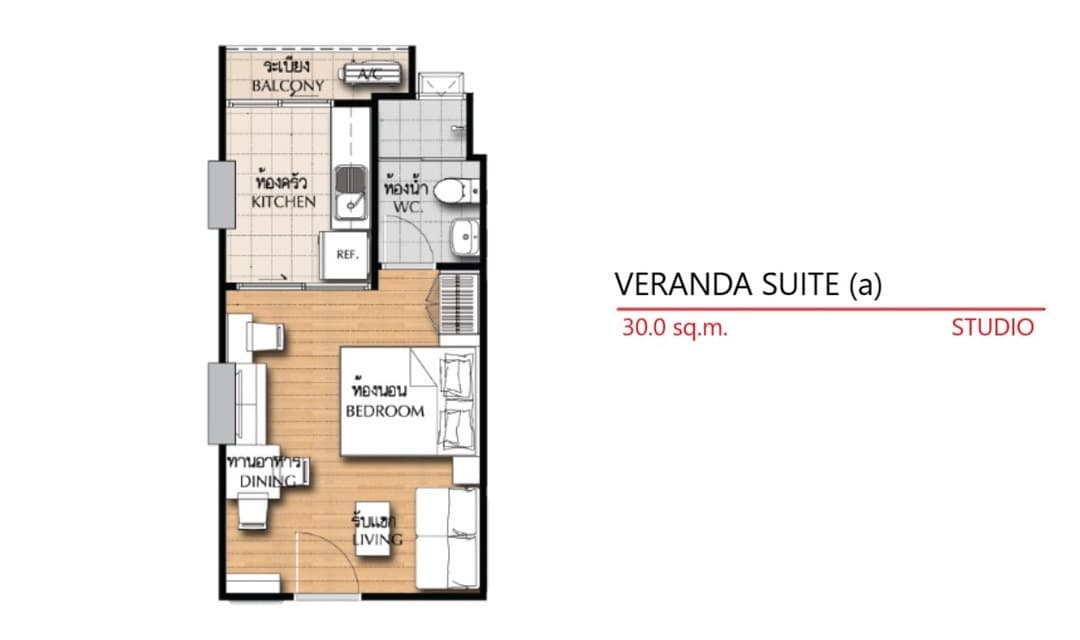 ศุภาลัย เวอเรนด้า รัตนาธิเบศร์ (Supalai Veranda Rattanathibet)