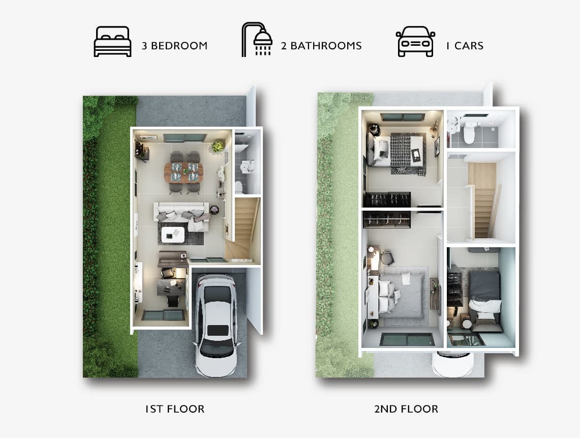บ้านพฤกษา บางนา-ศรีวารี (Baan Pruksa Bangna-Srivaree)