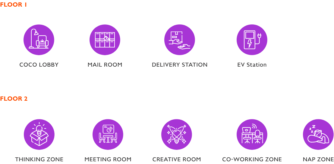 เคฟ โคโค่ บางแสน (Kave Coco Bangsaen)