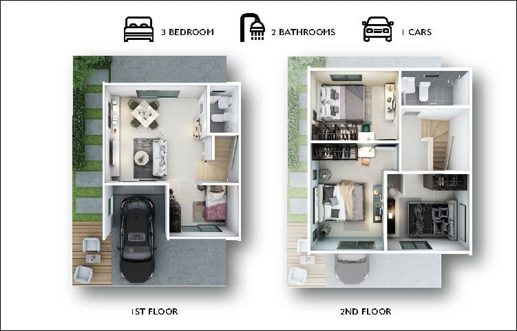 บ้านพฤกษา รังสิต บิซทาวน์ (คลอง3) (Baan Pruksa Rangsit Biztown)