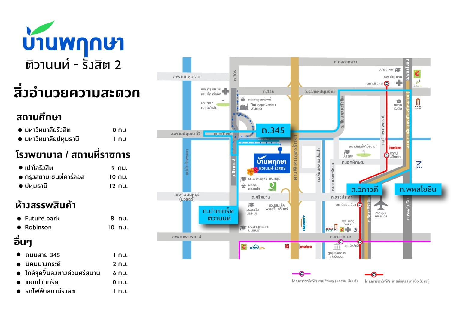 บ้านพฤกษา ติวานนท์ - รังสิต2 (Baan Pruksa Tiwanon - Rangsit 2)