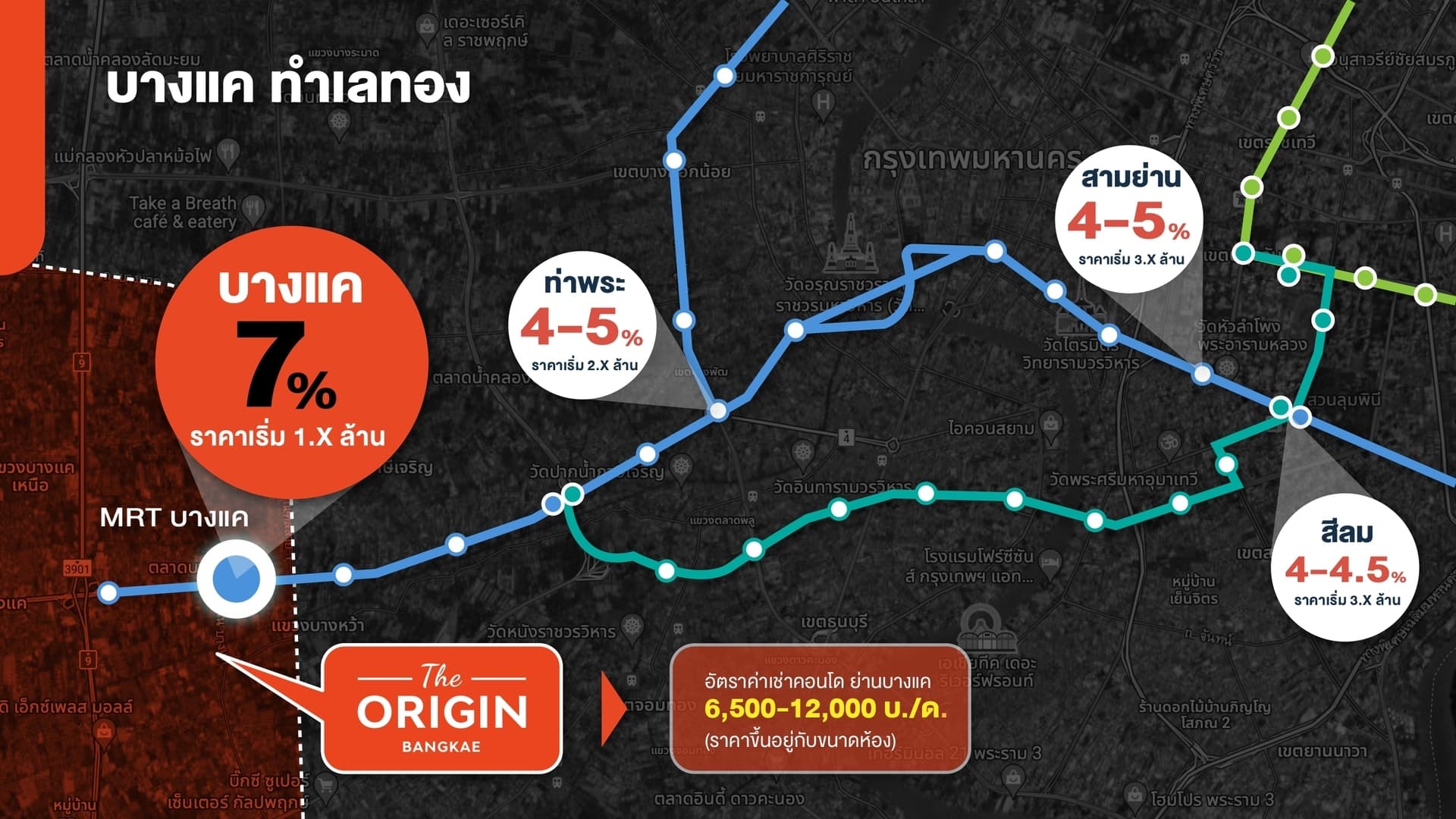 ดิ ออริจิ้น บางแค (The Origin Bangkae)