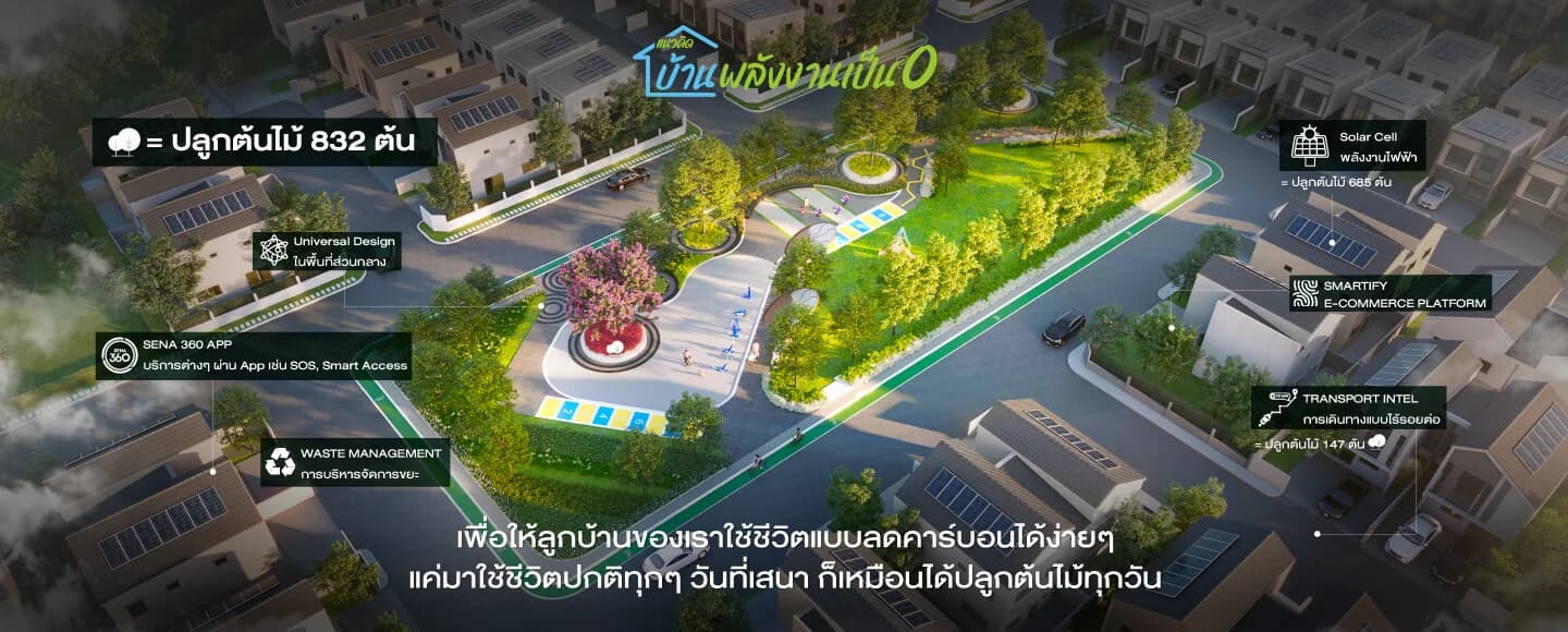 เสนา วิลเลจ รังสิต - ติวานนท์ (SENA Village Rangsit - Tiwanon)