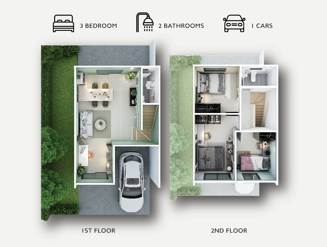 บ้านพฤกษา รังสิต-คลอง4 โครงการ 2 (Baan Pruksa Rangsit-Klong 4 Phase 2)