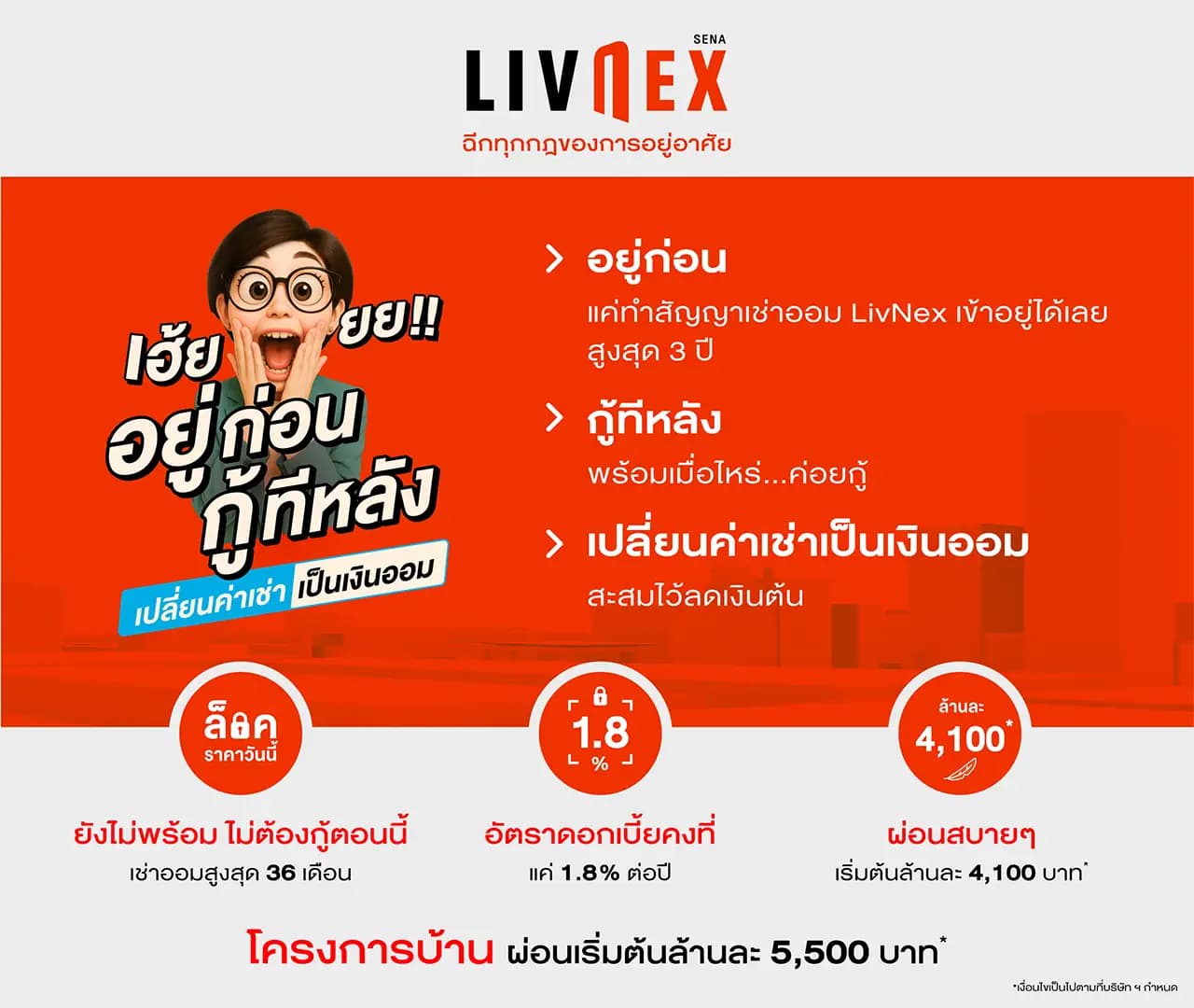 เสนา อีโค ทาวน์ รังสิต สเตชั่น (SENA Eco Town Rangsit Station)