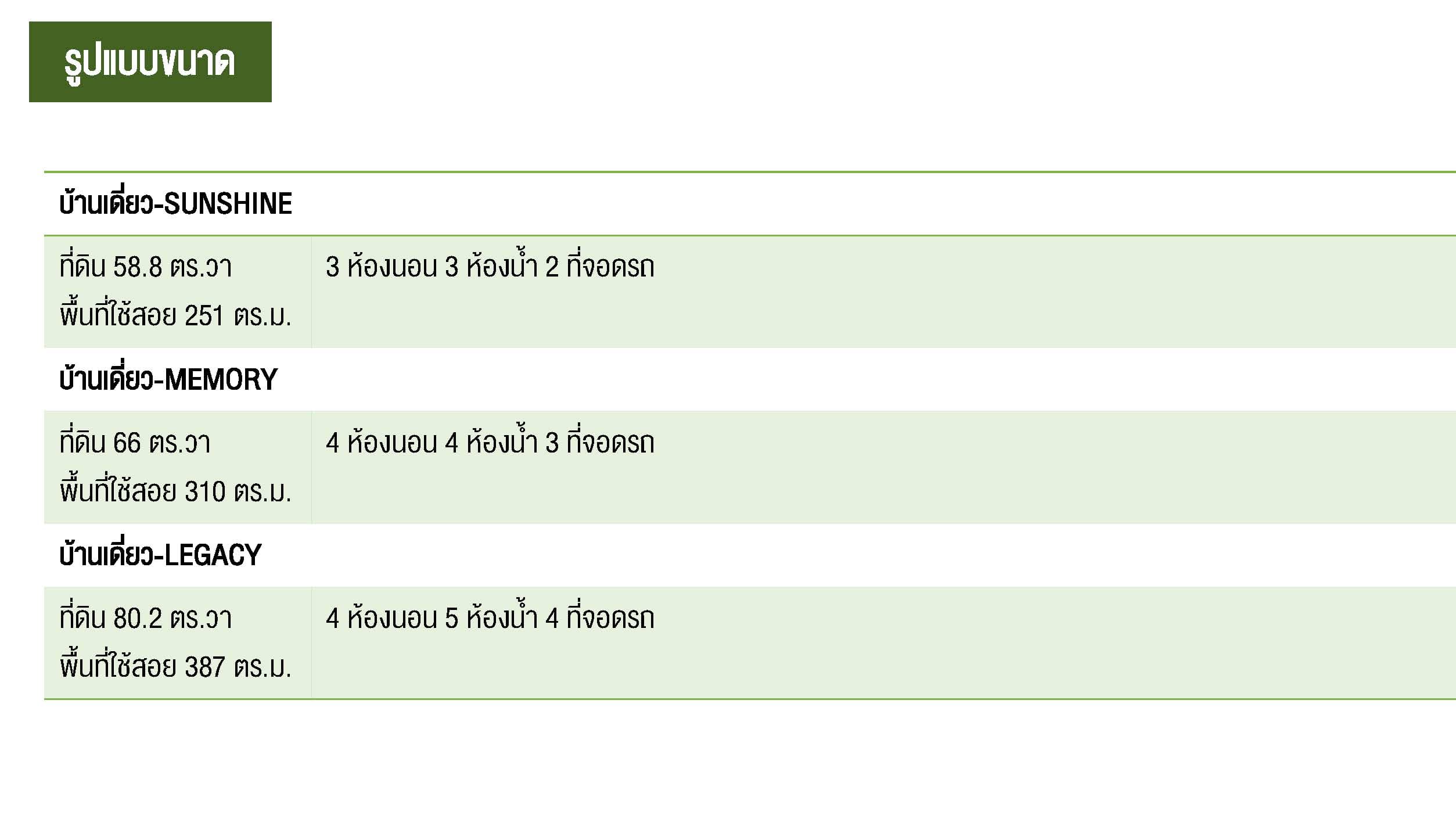 วิลล่า 168 นิวกรุงเทพกรีฑา (Villa 168 New Krungthepkreetha)