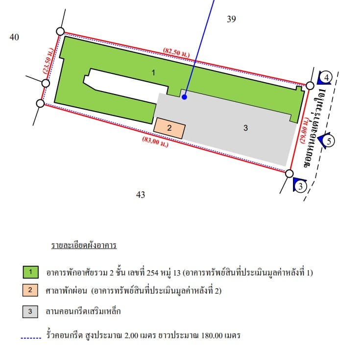 โรงแรม เมืองสุรินทร์ สุรินทร์