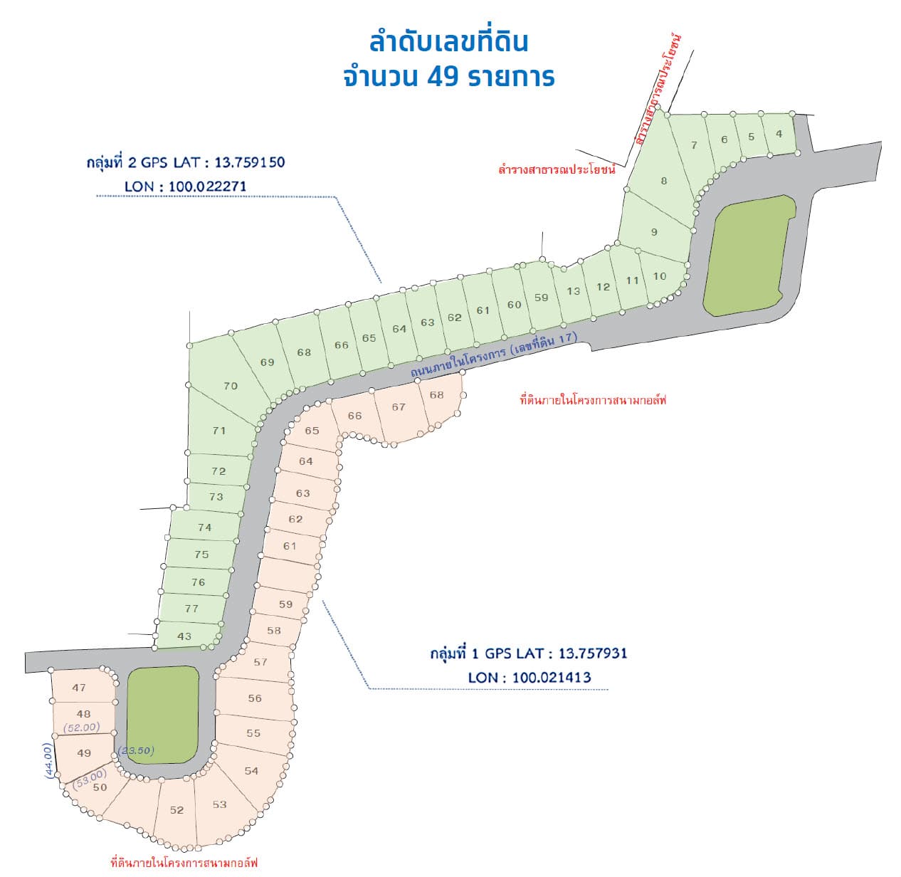 ที่ดินเปล่า เมืองนครปฐม นครปฐม