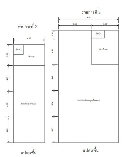 บ้านเดี่ยว อำเภอสะเดา จังหวัดสงขลา