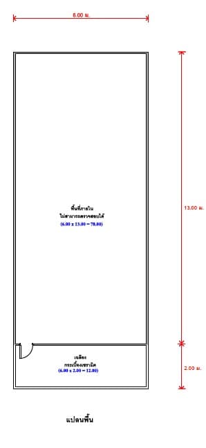บ้านเดี่ยว คลองหอยโข่ง สงขลา
