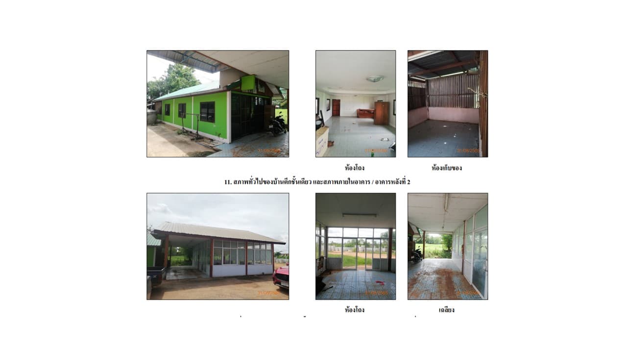 ที่ดินพร้อมสิ่งปลูกสร้าง บ้านเขว้า ชัยภูมิ