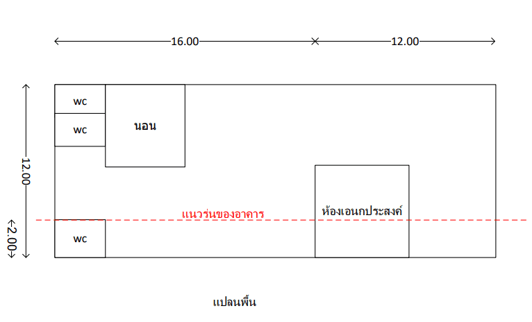 โกดัง โครงการ แพรวดาว 11 ระยอง