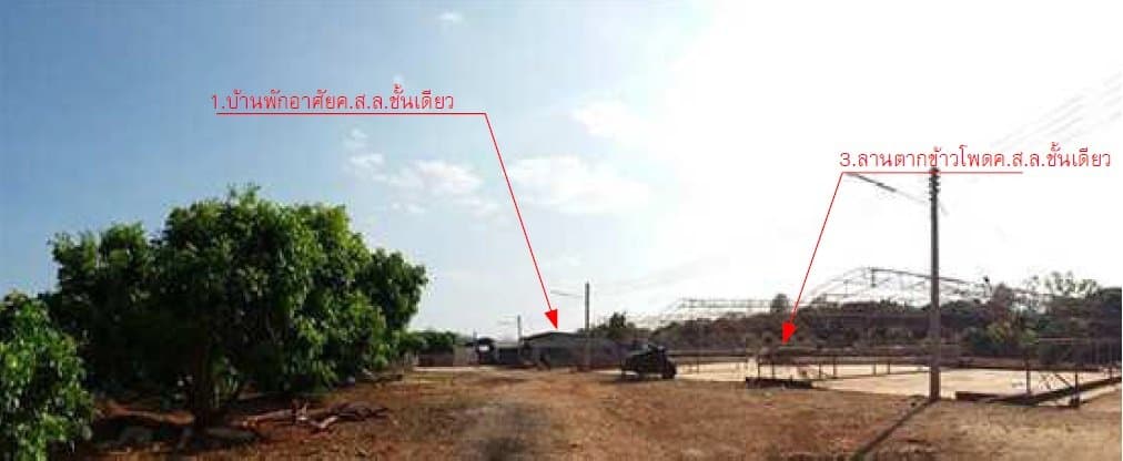 โกดัง พร้าว-เชียงใหม่
