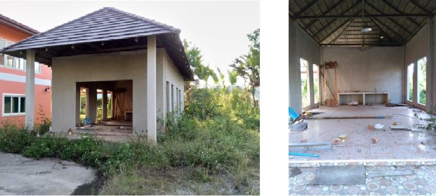 บ้านพร้อมกิจการ เมืองเลย