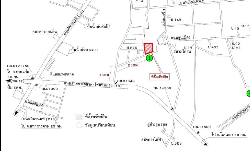 ที่ดินว่างเปล่า ยางตลาด-กาฬสินธุ์