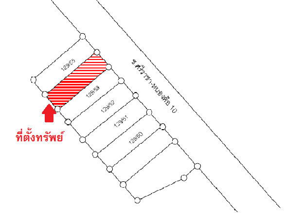 อาคารพาณิชย์ ทรัพย์ร่มเย็น คอนโดวิว ศรีราชา-ชลบุรี