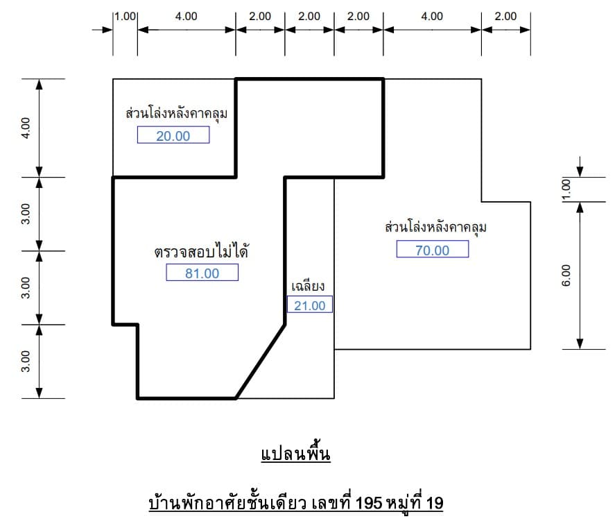 ที่ดินพร้อมสิ่งปลูกสร้าง วารินชำราบ อุบลราชธานี